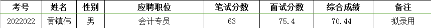Mfa(b).png
